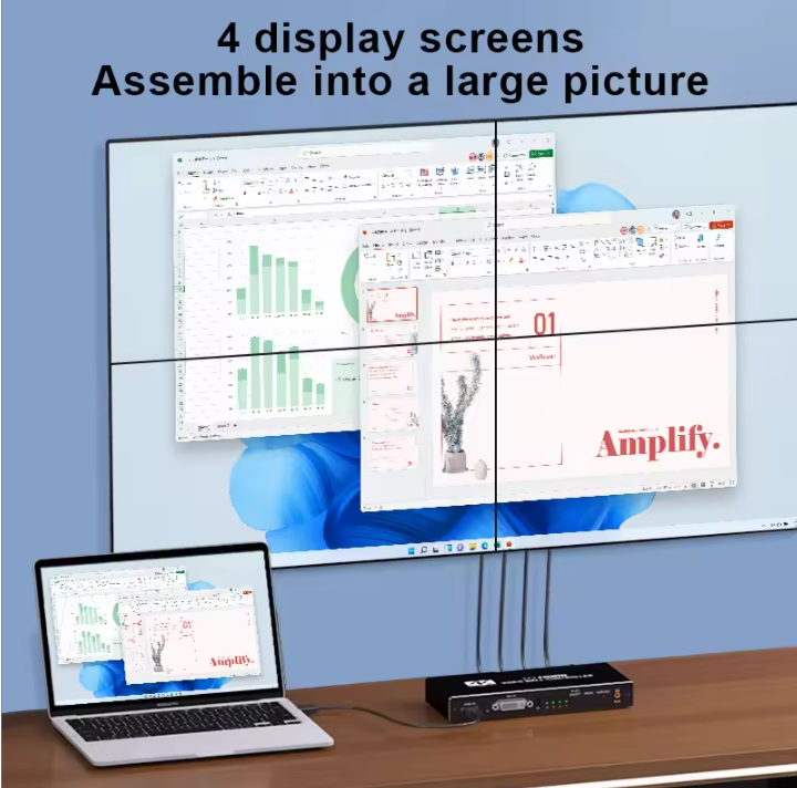 Video Wall Controlar 2x2 4C 4K