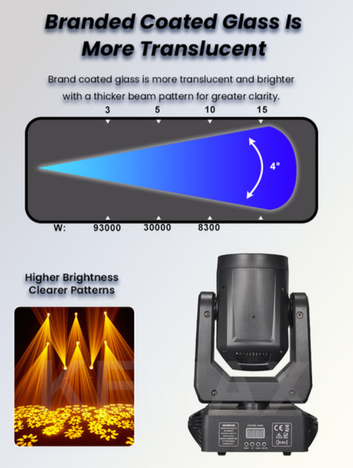Cabeza Móvil Beam 200 Watts