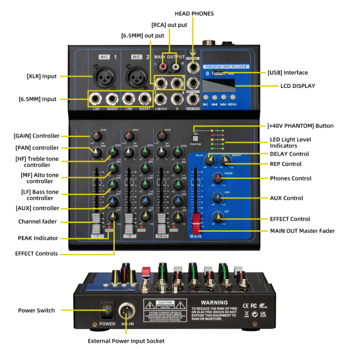 Mixer 4 Canales MG04