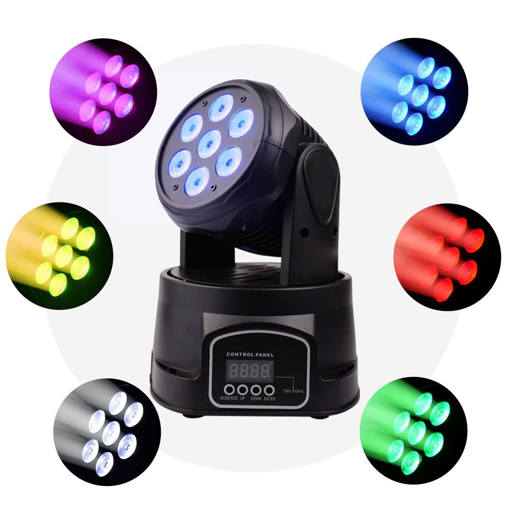 Cabeza Móvil Led Mini Wash