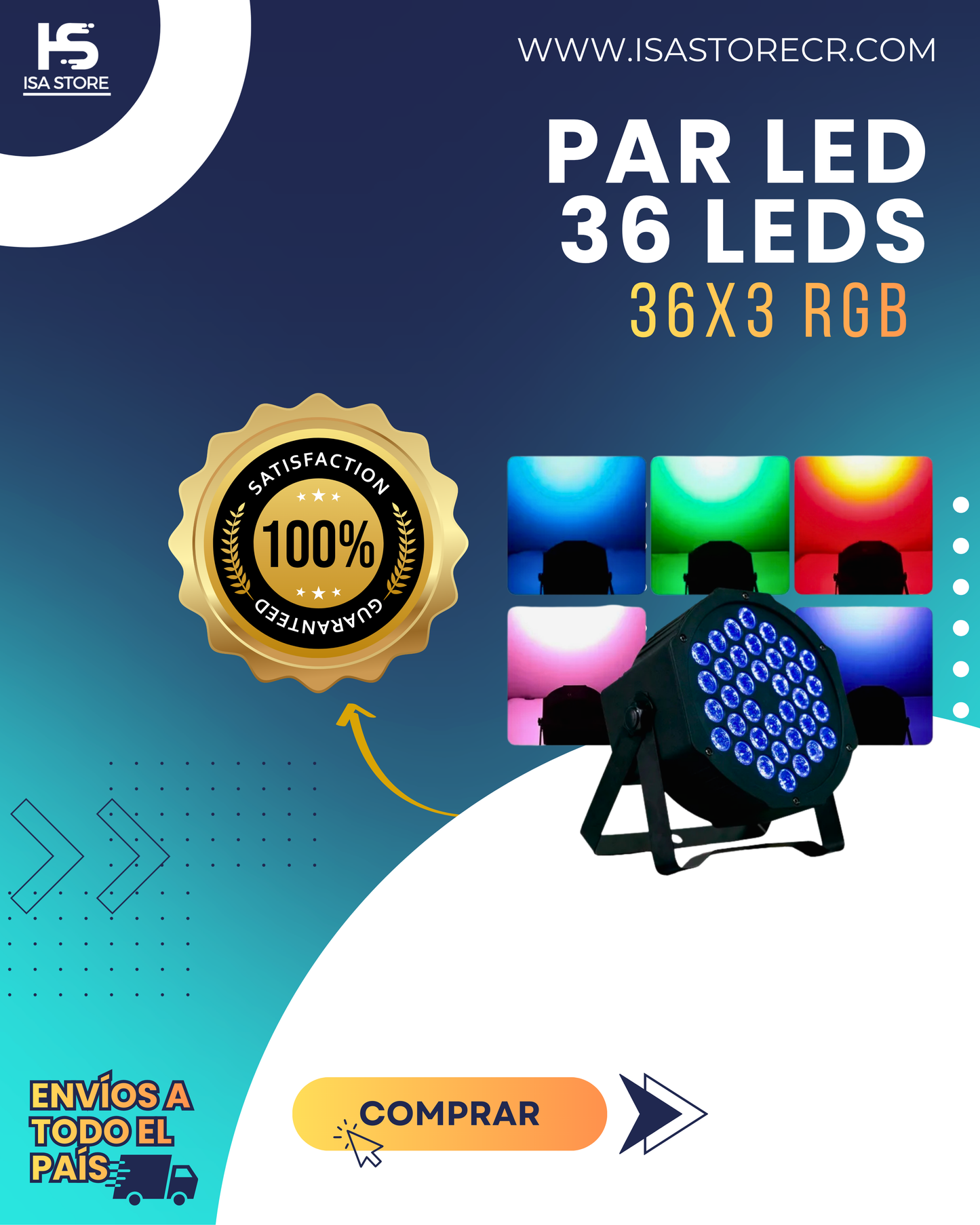 Par Led RGB 36x3