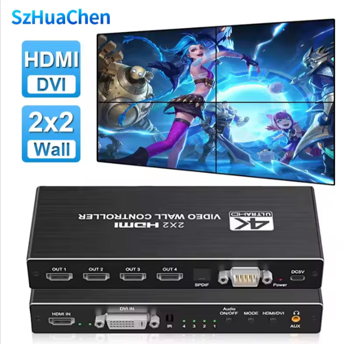 Video Wall Controlar 2x2 4C 4K