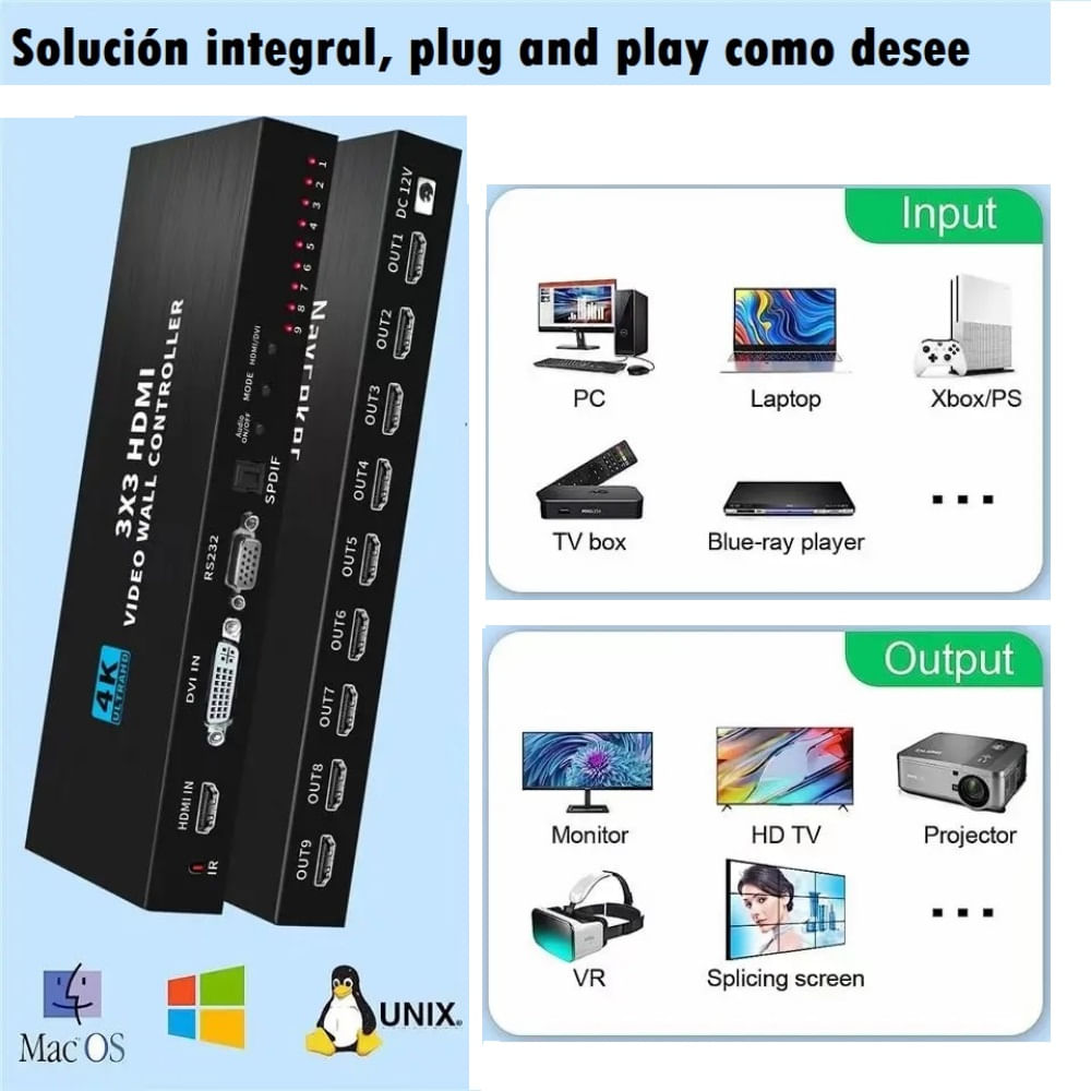 Video Wall Controller 9S 4K