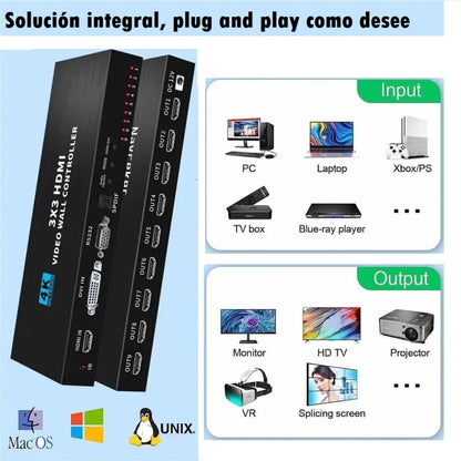 Video Wall Controller 9S 4K
