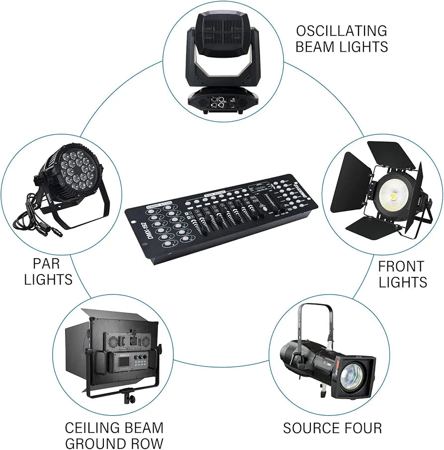 DMX System 512/192 Canales