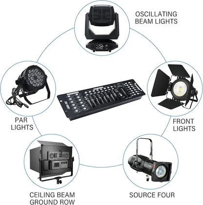 DMX System 512/192 Canales