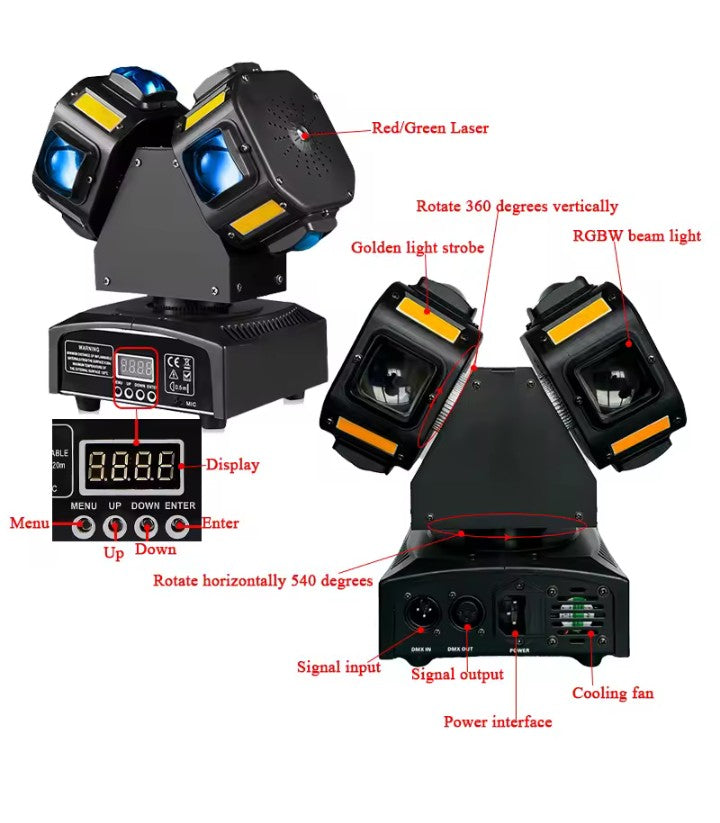 Cabeza Móvil Giratoria 3 en 1