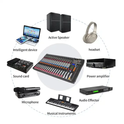 Mixer 16 Canales CT16