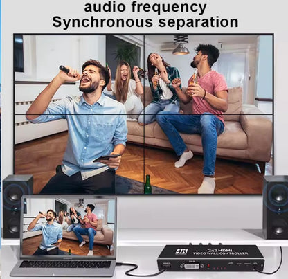 Video Wall Controlar 2x2 4C 4K