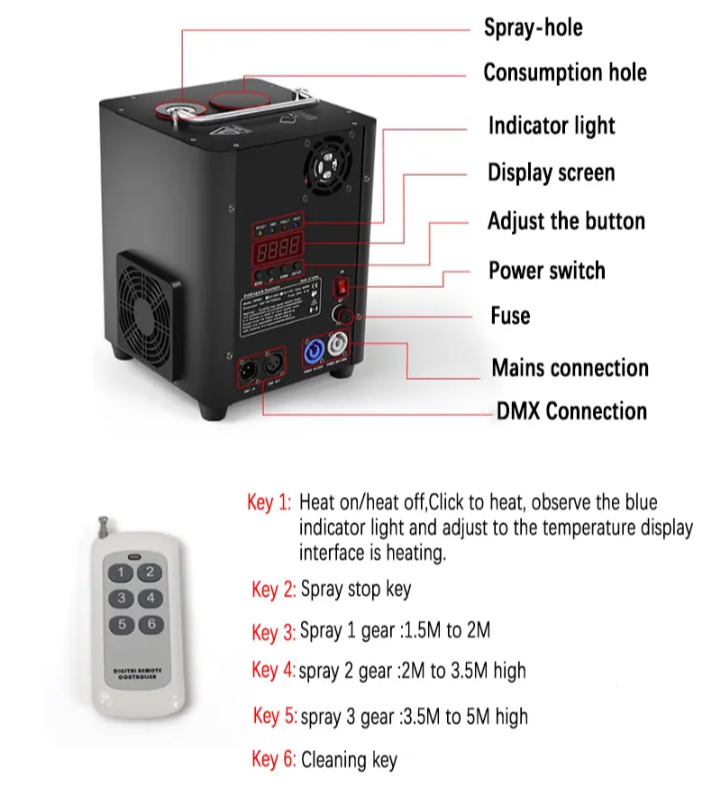 Máquina Pólvora Fría 900W