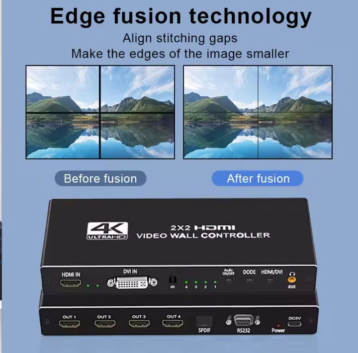 Video Wall Controlar 2x2 4C 4K